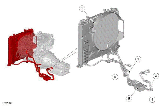 Automatic Transmission Cooling